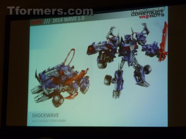 Transformers Products Hasbro Brand Team Panel  (79 of 175)